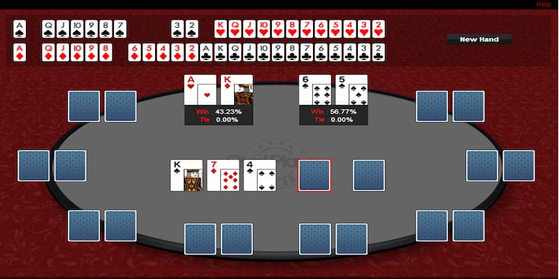 Ưu điểm khi học cách tính điểm poker tại Manclub